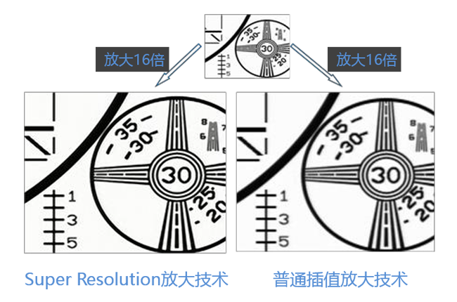 中国·3044永利集团(集团)有限公司-官方网站