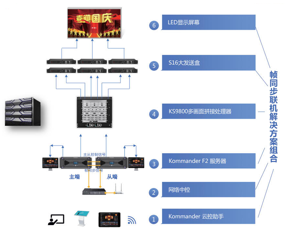中国·3044永利集团(集团)有限公司-官方网站