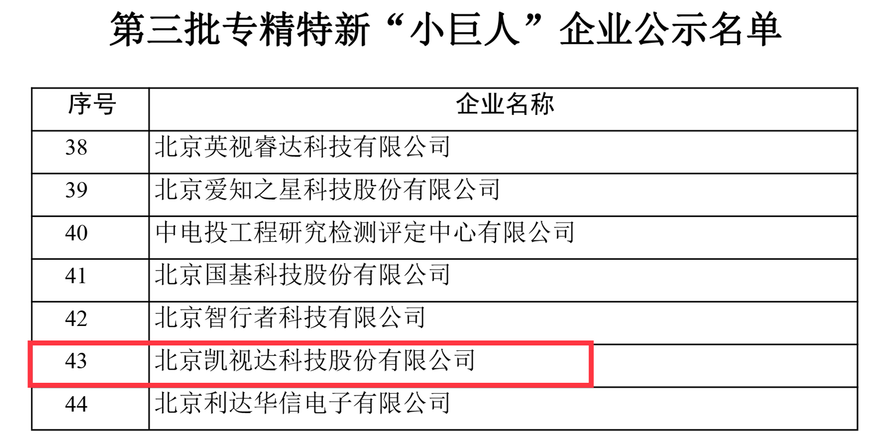 中国·3044永利集团(集团)有限公司-官方网站