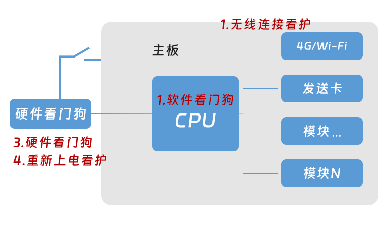 中国·3044永利集团(集团)有限公司-官方网站