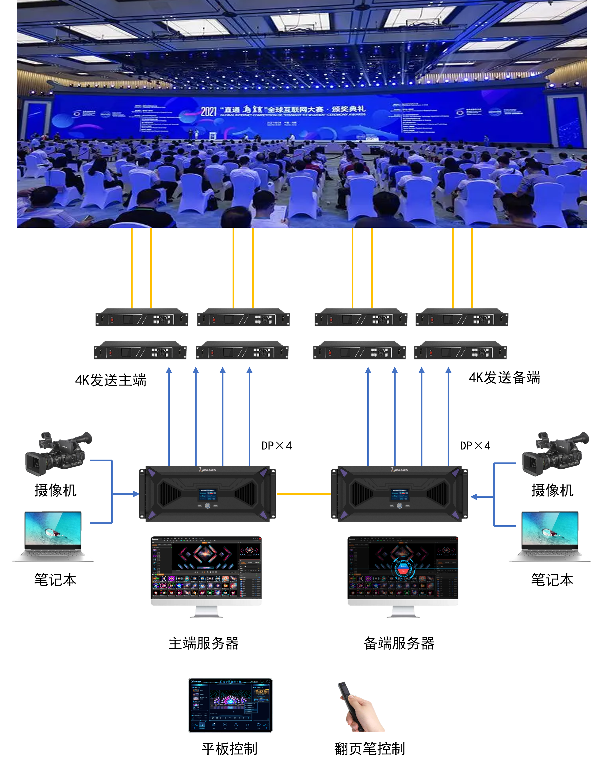 中国·3044永利集团(集团)有限公司-官方网站