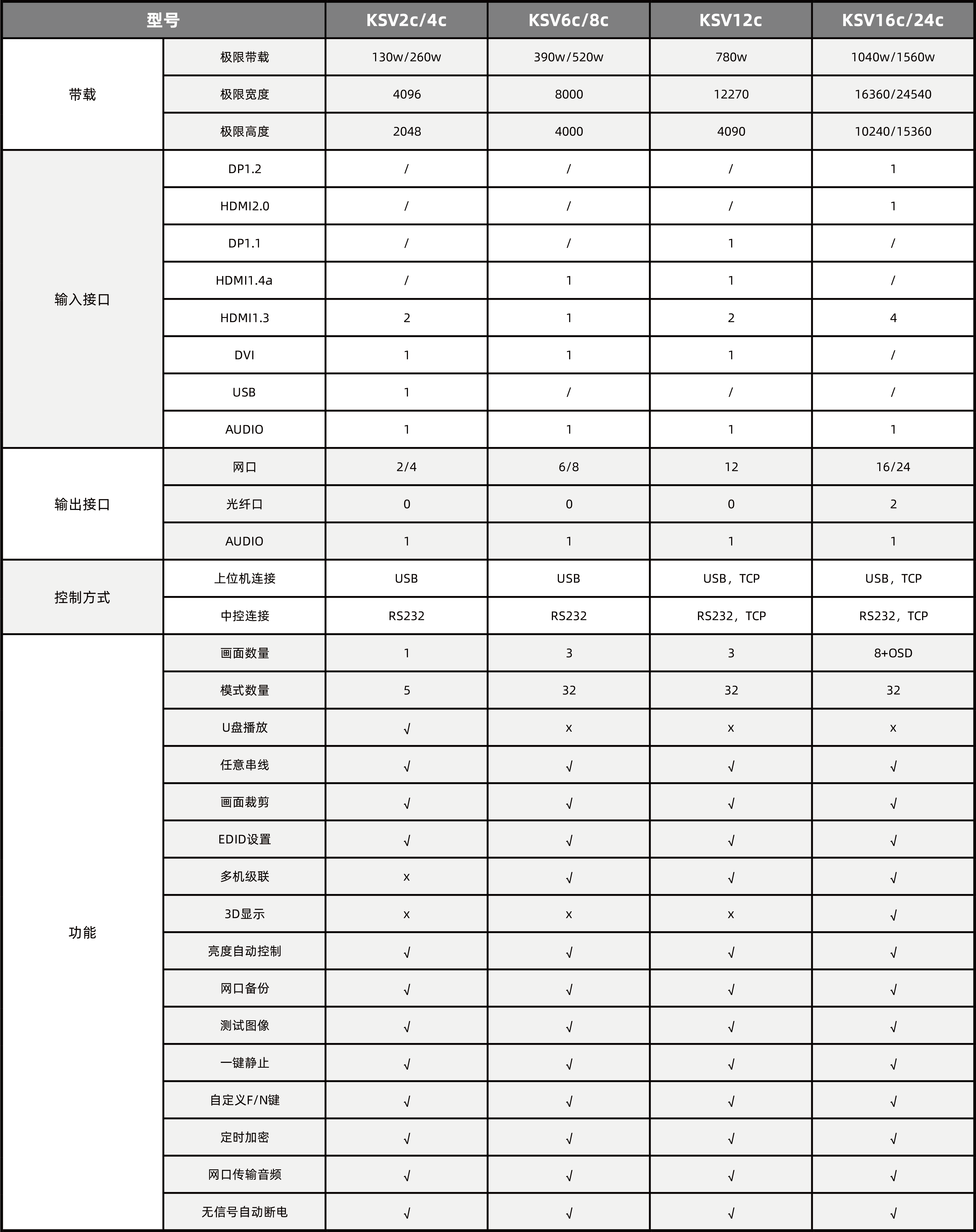 中国·3044永利集团(集团)有限公司-官方网站