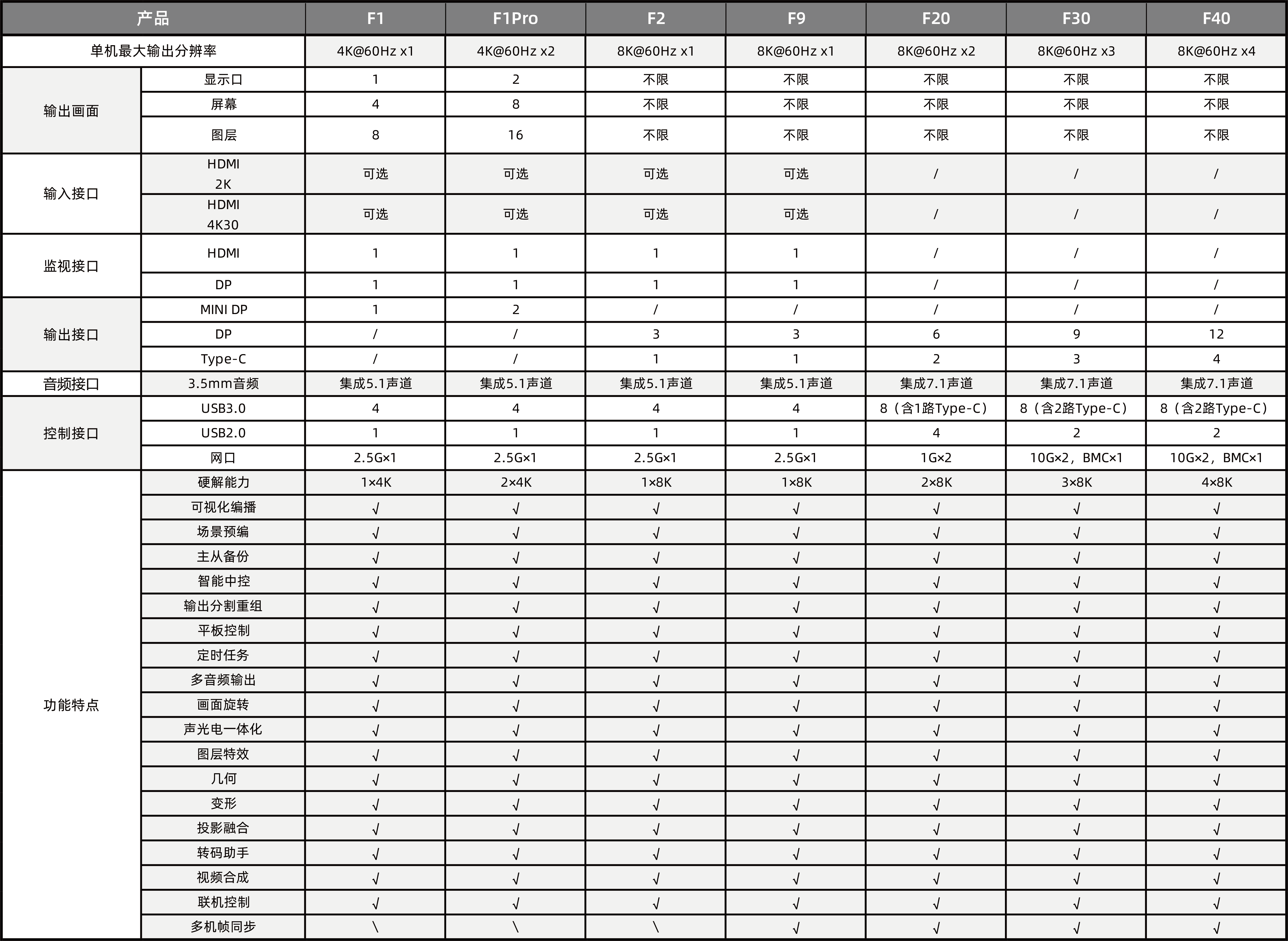中国·3044永利集团(集团)有限公司-官方网站