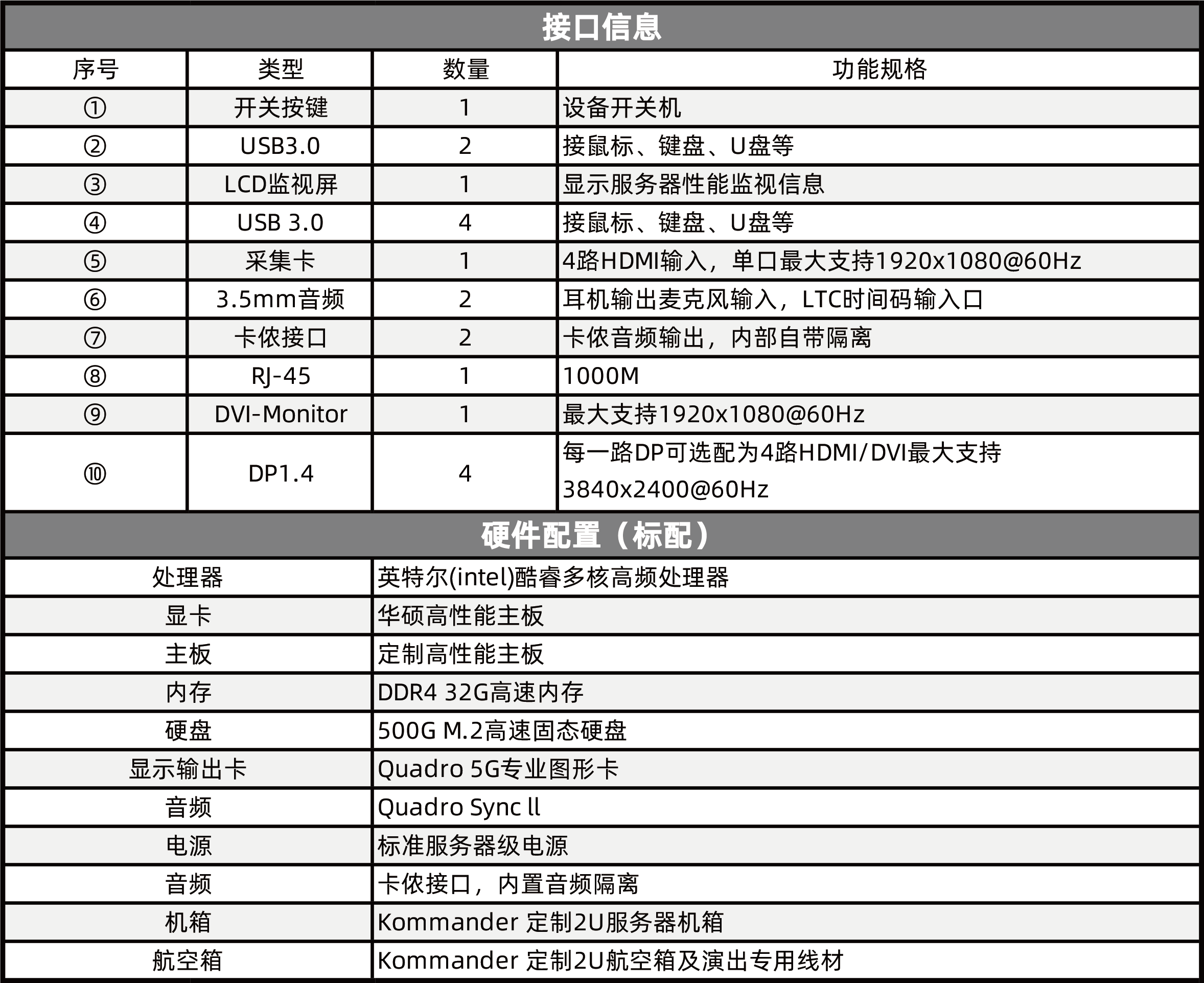 中国·3044永利集团(集团)有限公司-官方网站