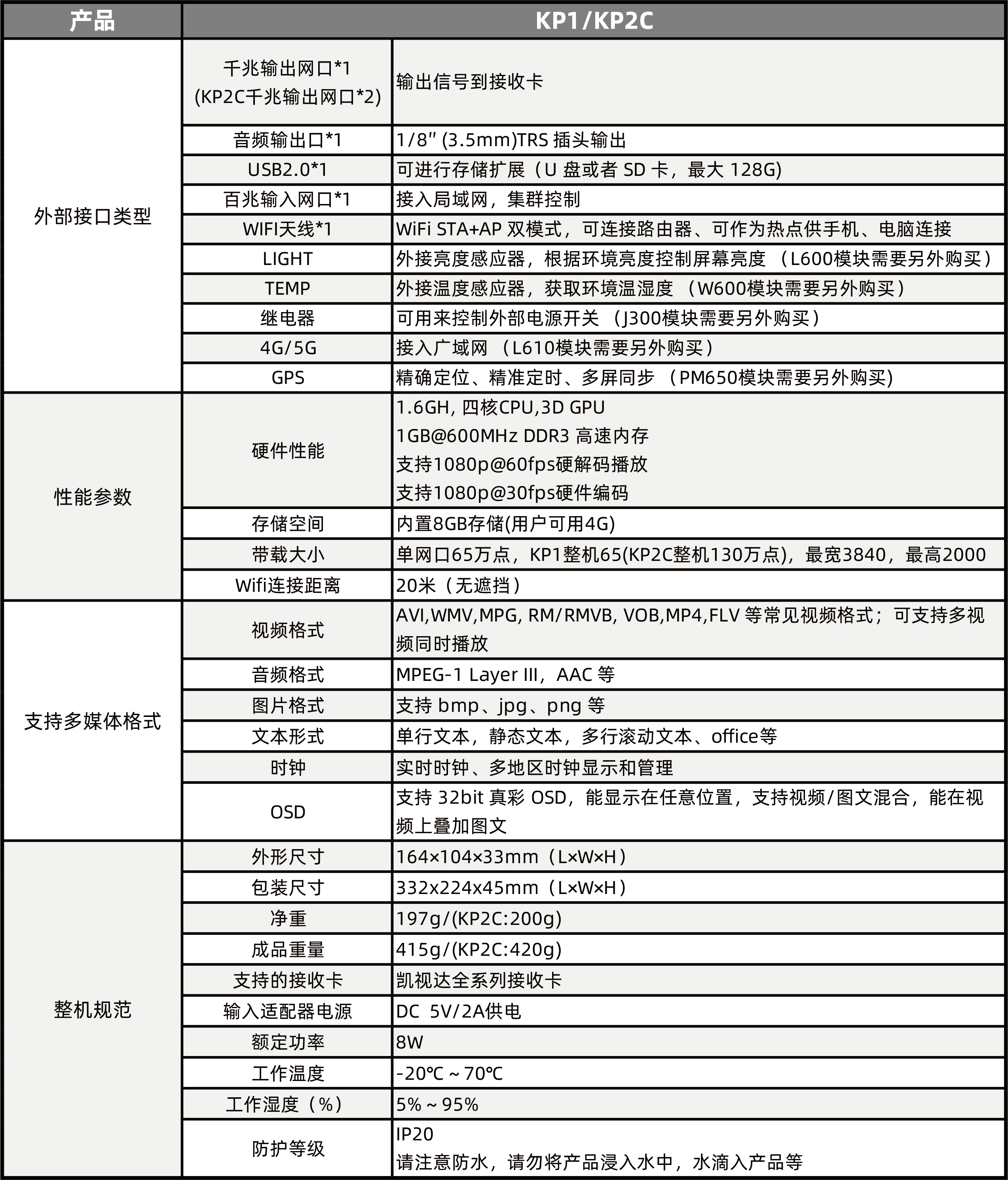 中国·3044永利集团(集团)有限公司-官方网站
