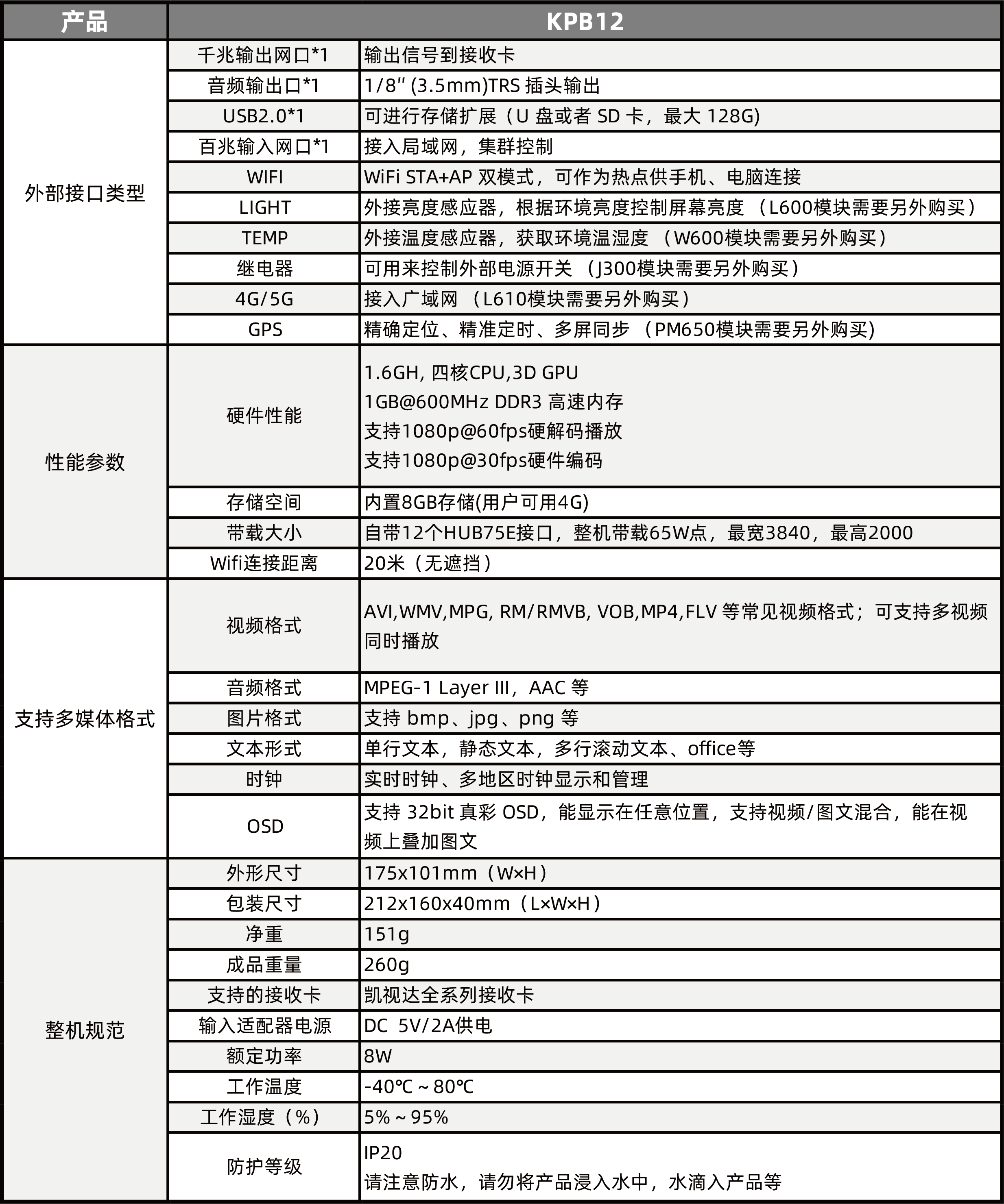 中国·3044永利集团(集团)有限公司-官方网站