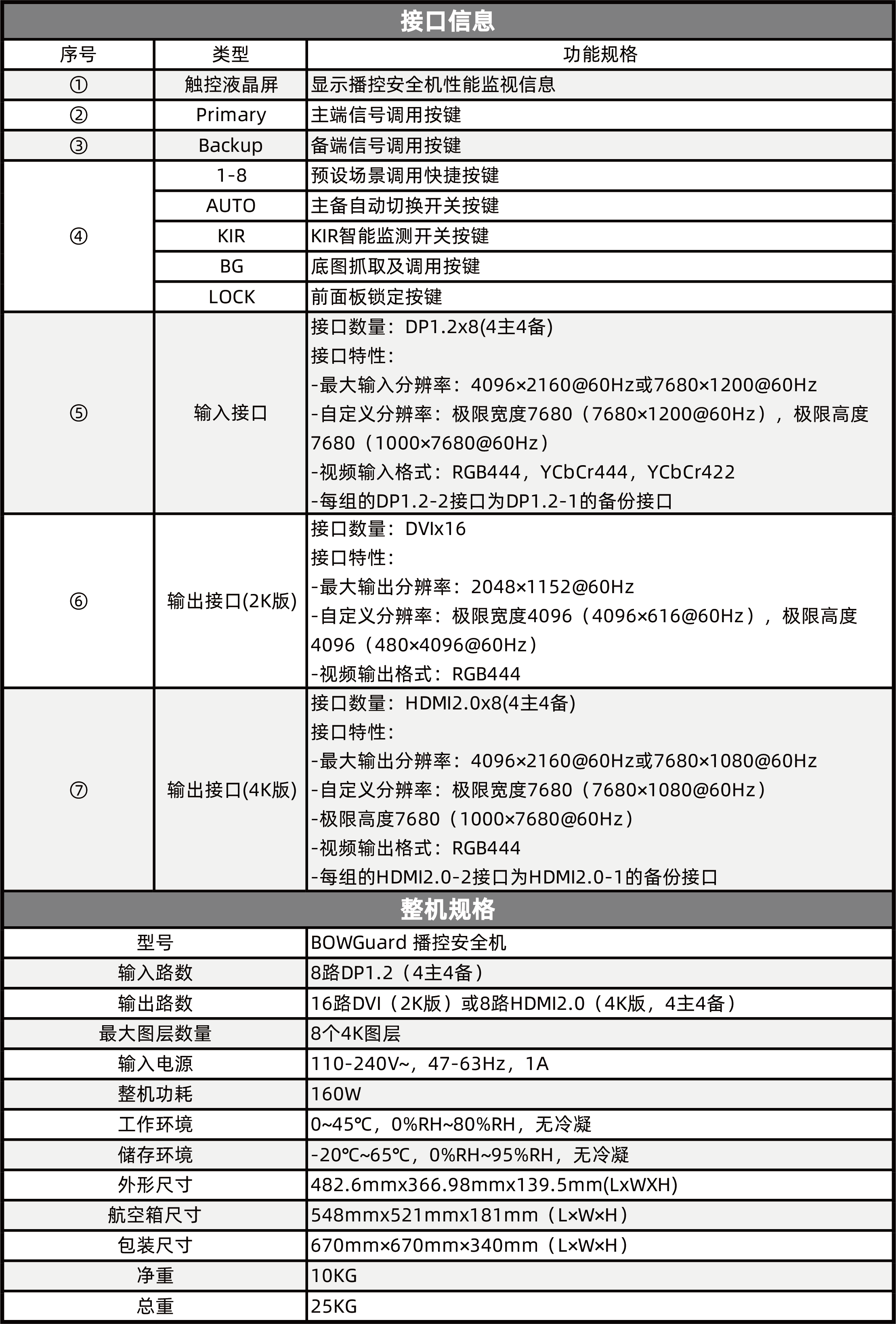 中国·3044永利集团(集团)有限公司-官方网站