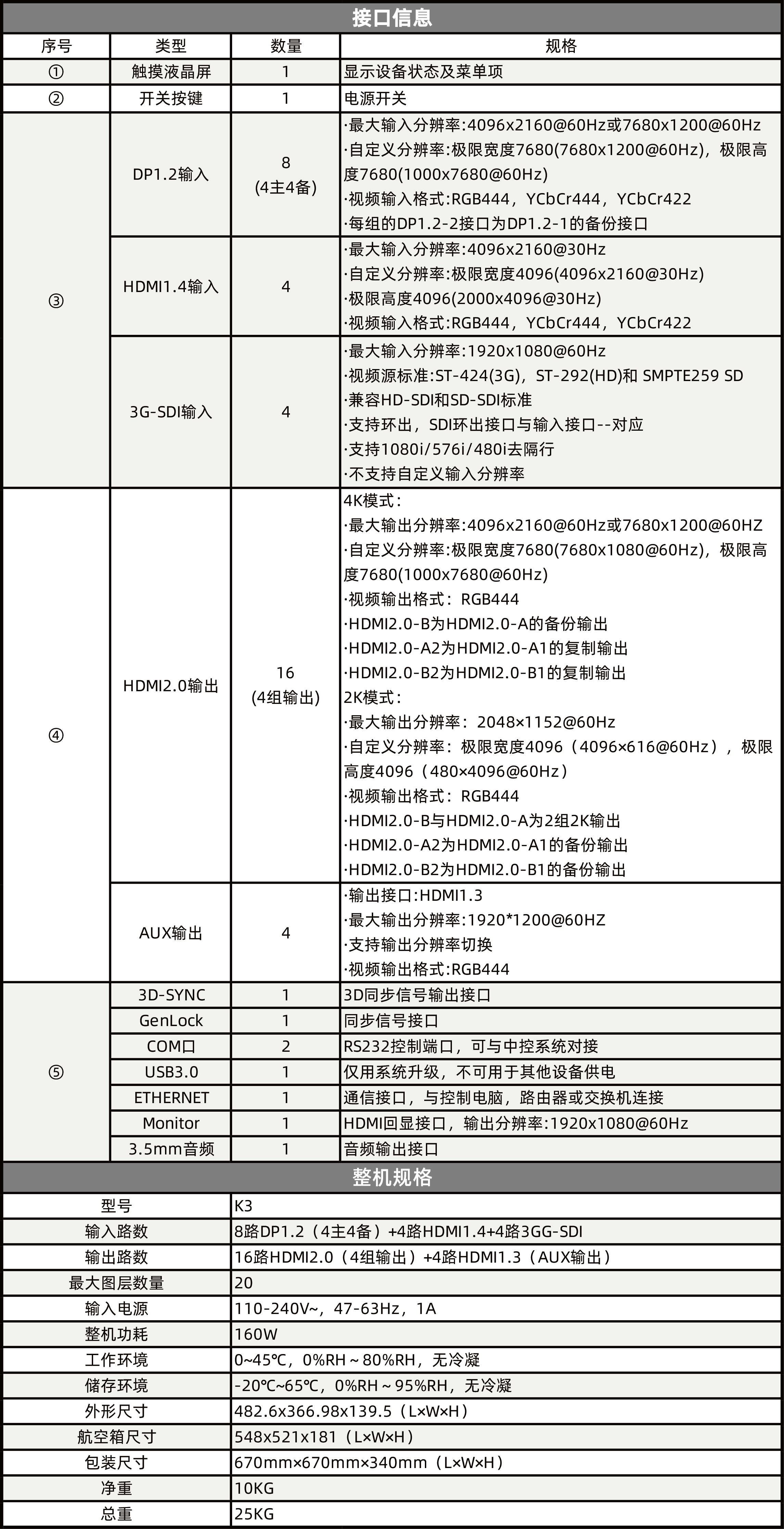 中国·3044永利集团(集团)有限公司-官方网站