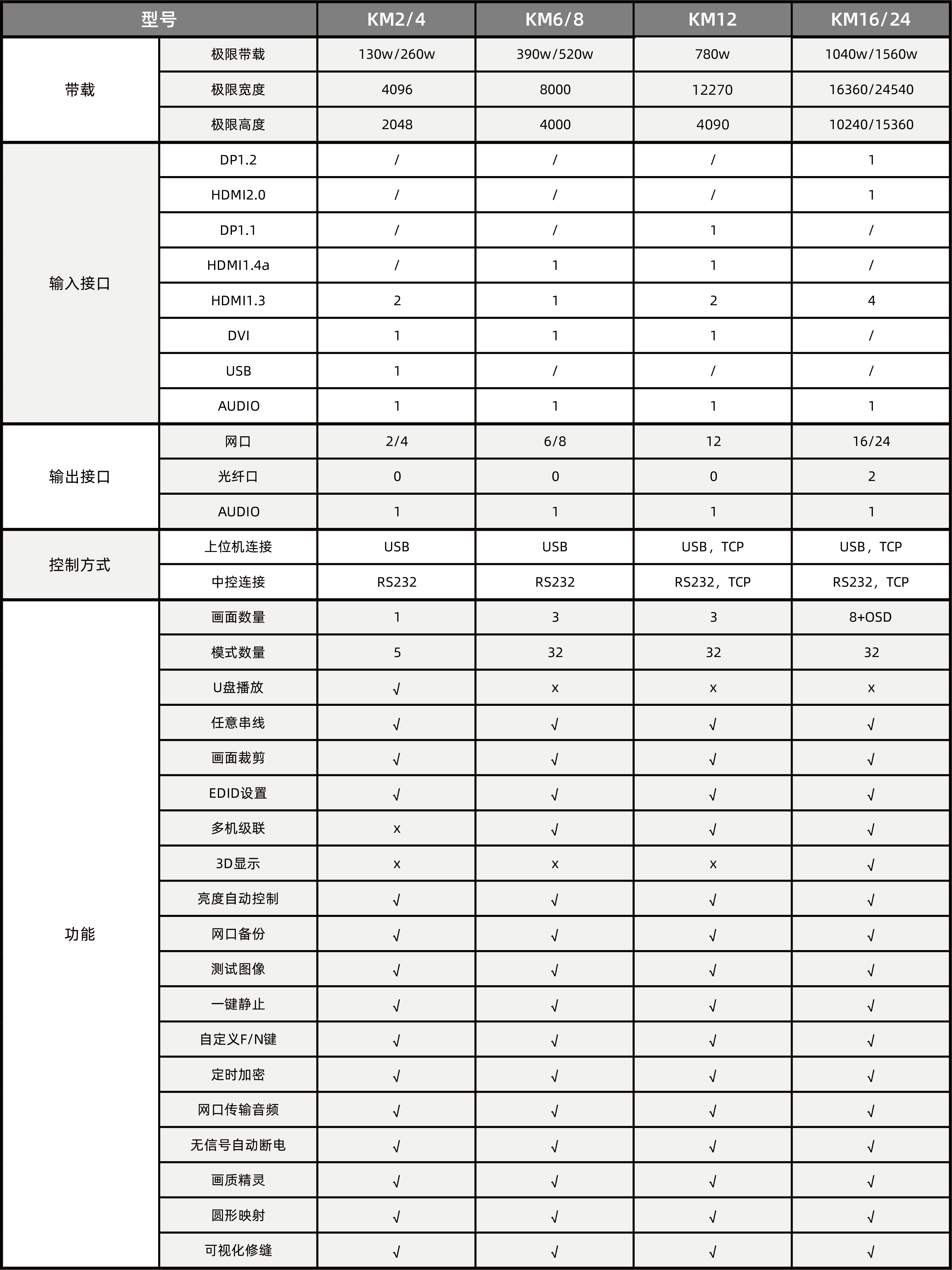 中国·3044永利集团(集团)有限公司-官方网站
