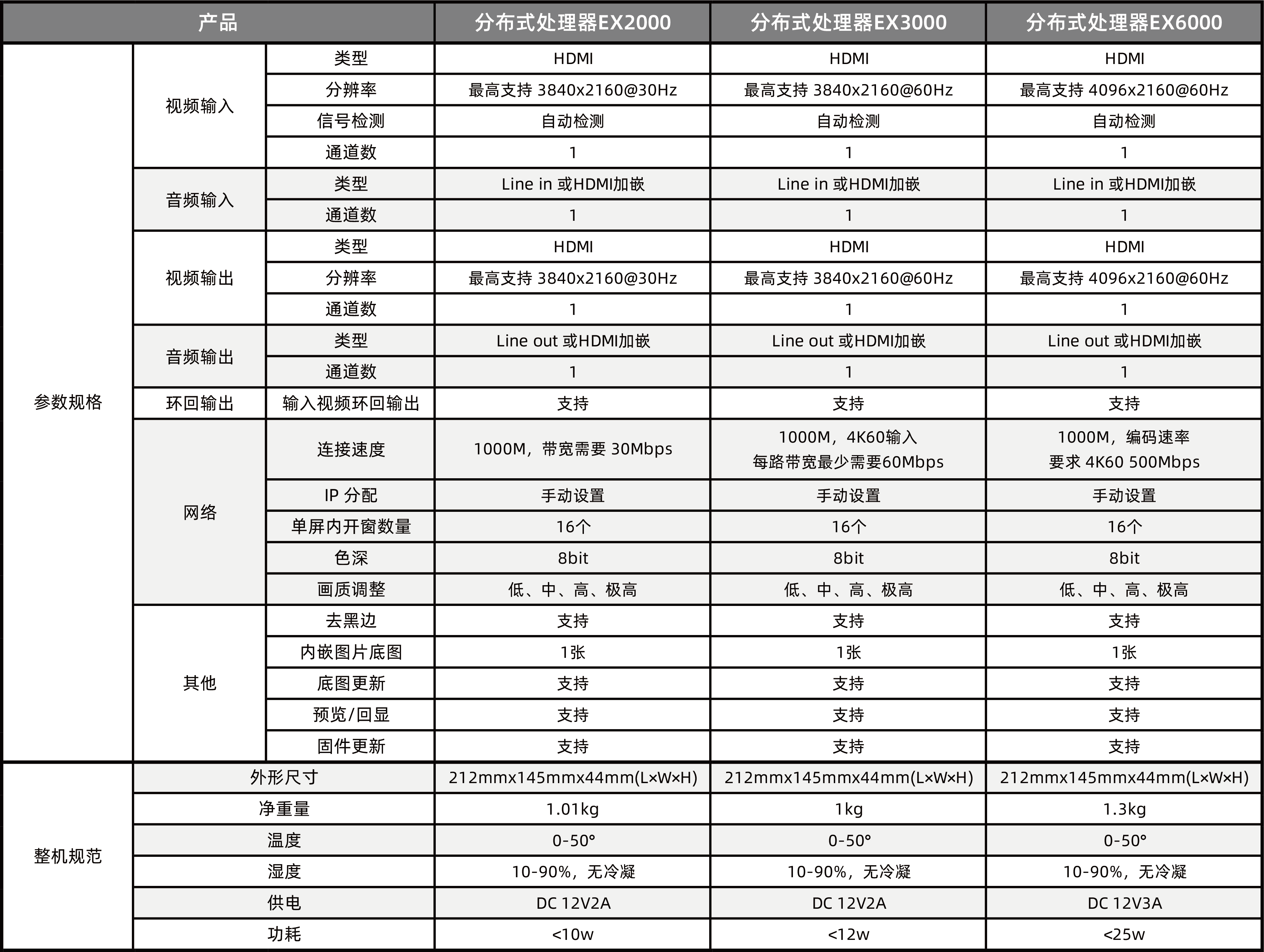 中国·3044永利集团(集团)有限公司-官方网站