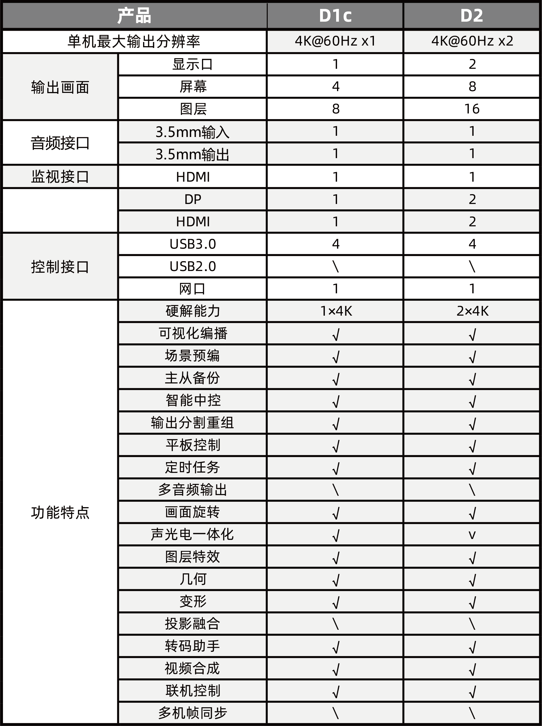 中国·3044永利集团(集团)有限公司-官方网站