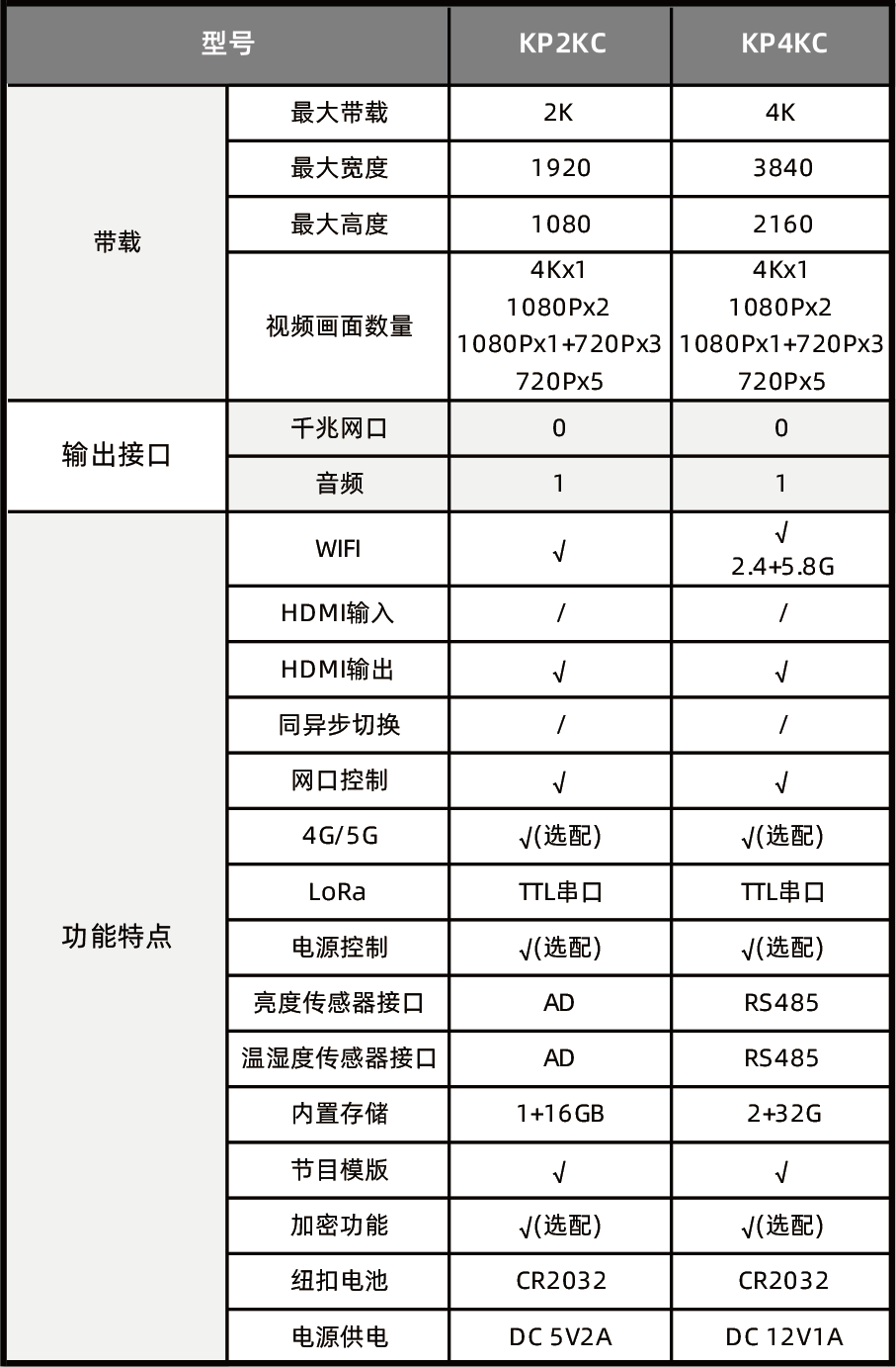 中国·3044永利集团(集团)有限公司-官方网站