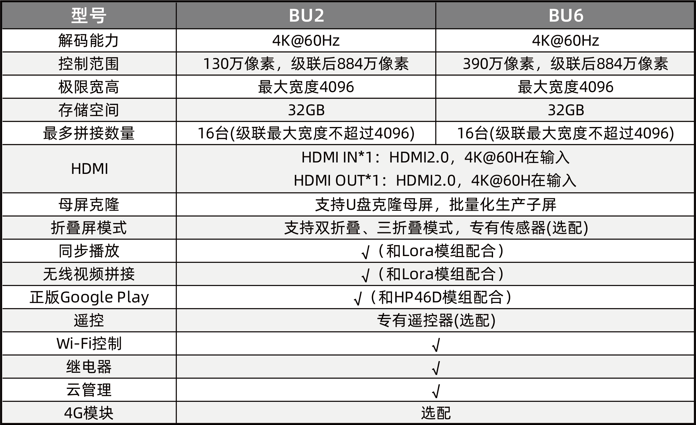中国·3044永利集团(集团)有限公司-官方网站