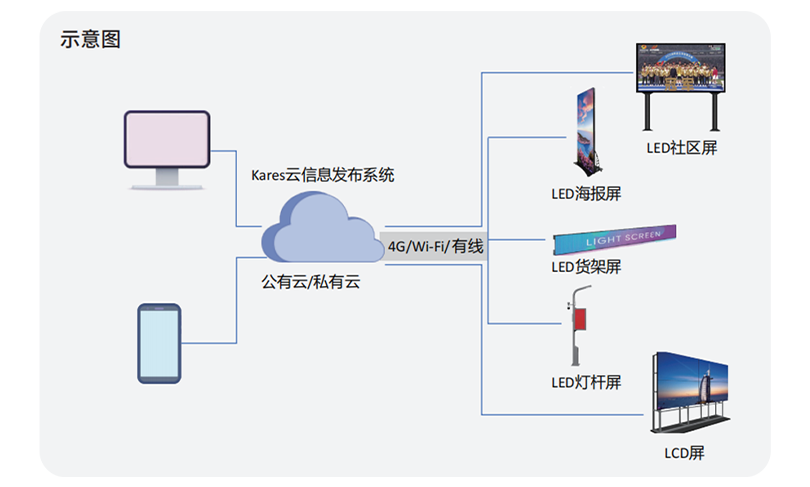 中国·3044永利集团(集团)有限公司-官方网站