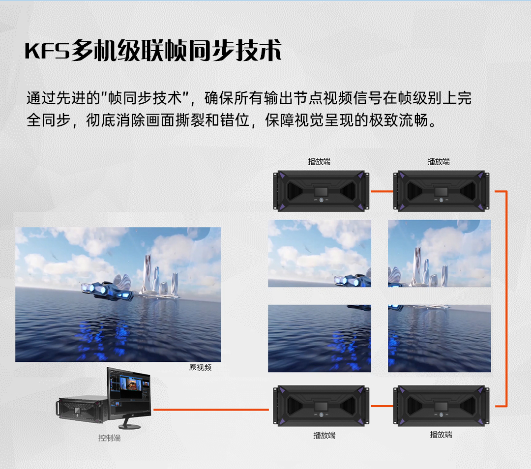 中国·3044永利集团(集团)有限公司-官方网站